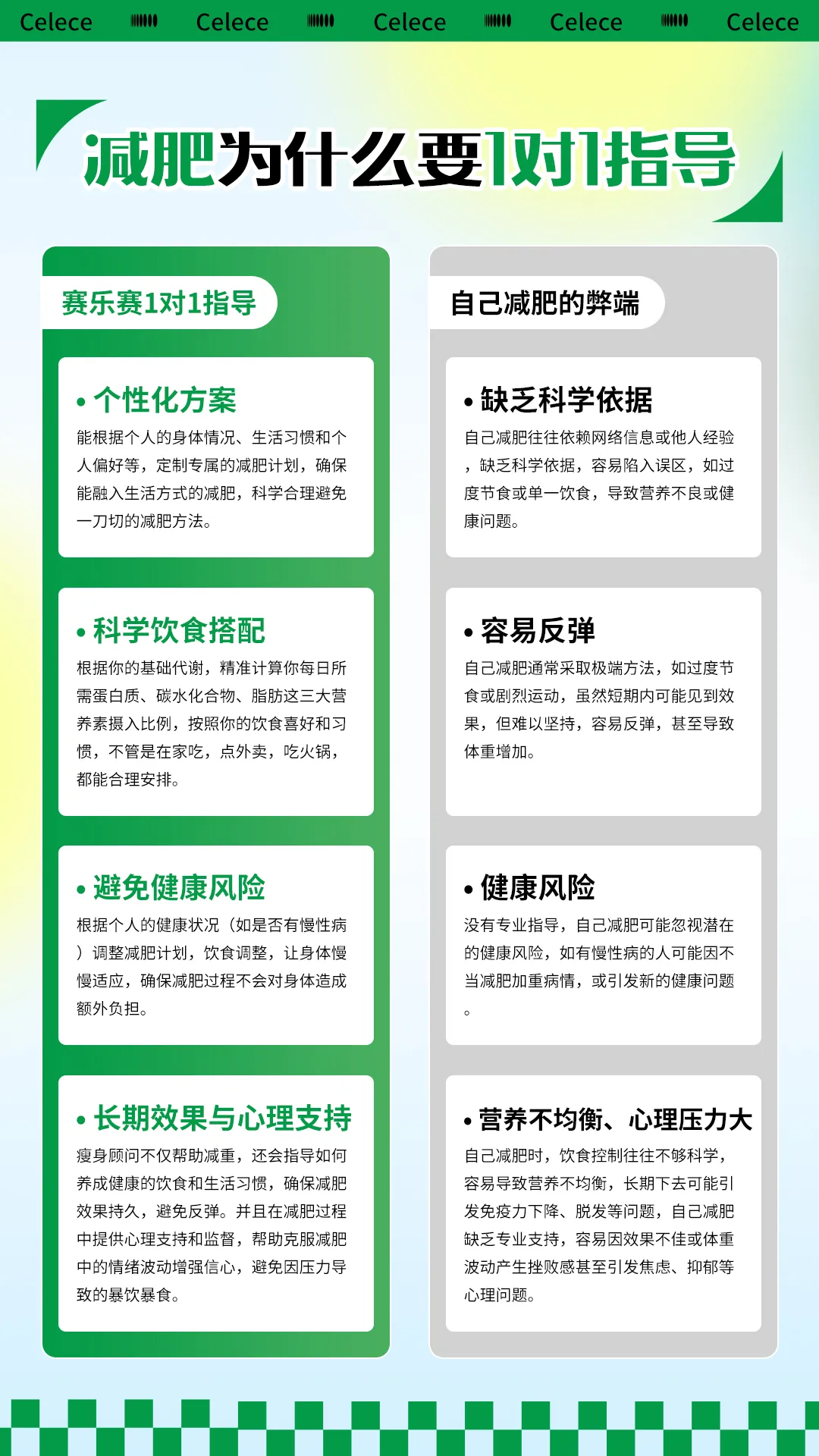 不同品牌奥利司他怎么甄别？从行业模式看懂真实差异