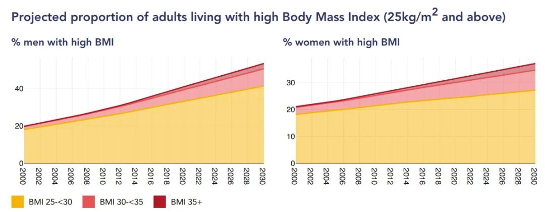 零食嘴减肥不挨饿！2 款低卡自制零食 + 1 个办公室解馋运动，吃着也能瘦