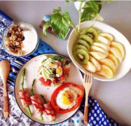 赛乐赛减肥期间，如何让自己养成吃早餐的好习惯